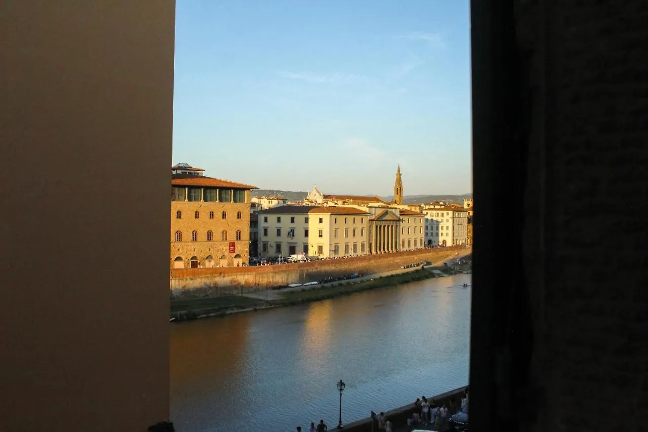 Lunart Florence Bed & Breakfast